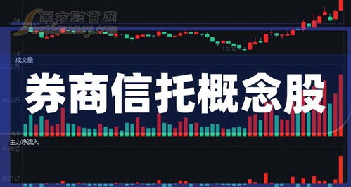 如何看股票是否信托股