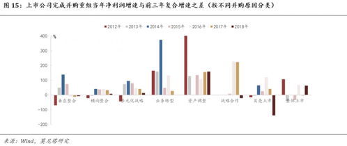 如何看待股票涨势紧张 如何看待股票涨势紧张