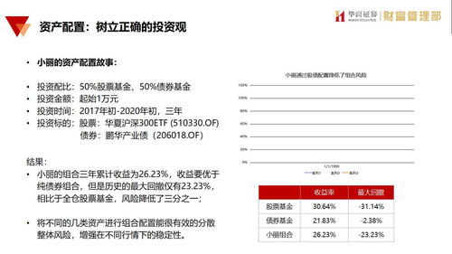 学生怎么证券开户
