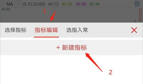 手机如何做股票指标图