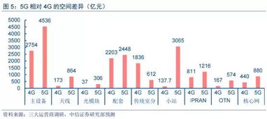中信证券京信证券怎么样