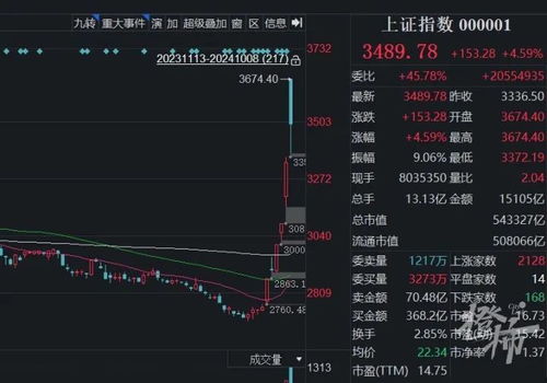 787281股票如何 787281股票如何