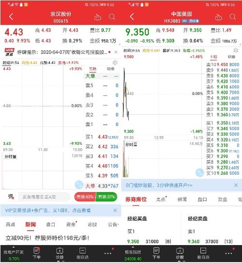 如何追加股份股票
