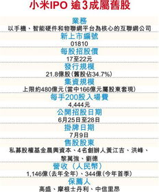 如何看懂股票股东信息图