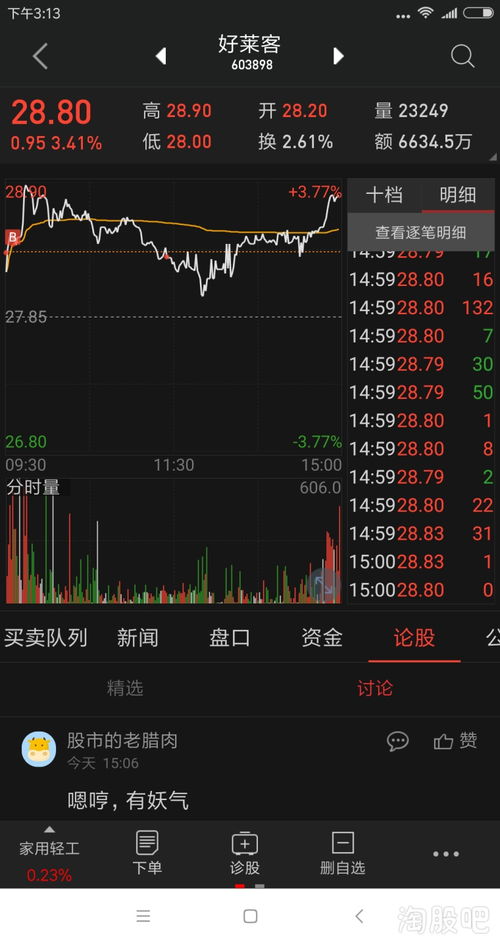 股票如何选择成长股份 股票如何选择成长股份