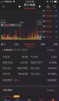 如何计算股票股价的估值