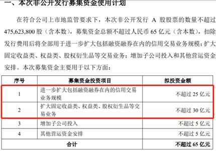国联证券怎么销户