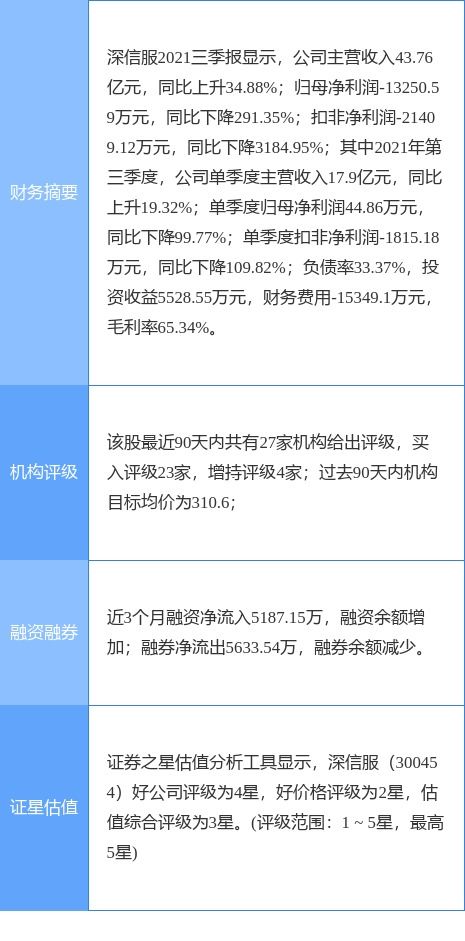 限制性股票如何申购