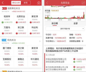 证券开户佣金怎么提高了