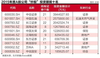 如何查股票的主营业务