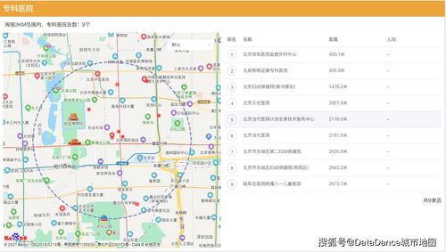 头条号如何分析股票赚钱