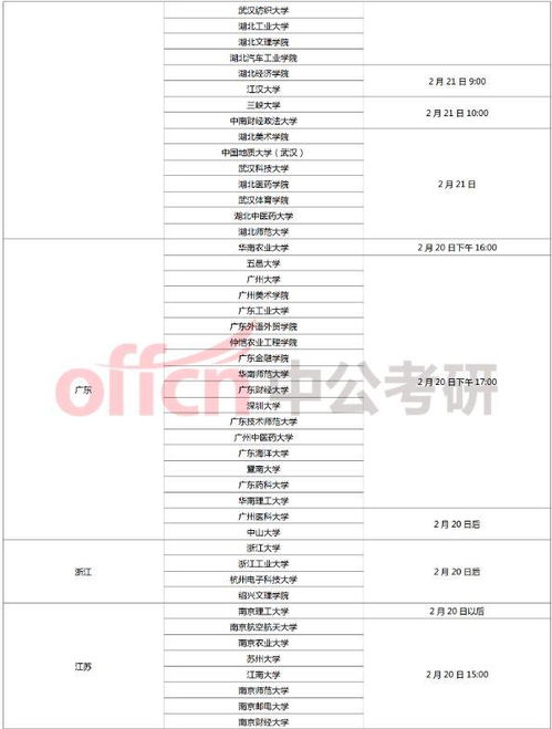 怎么更快查到证券成绩