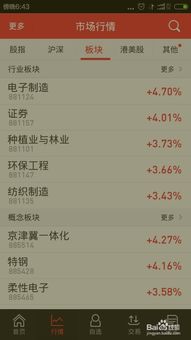 如何快速找到股票群聊