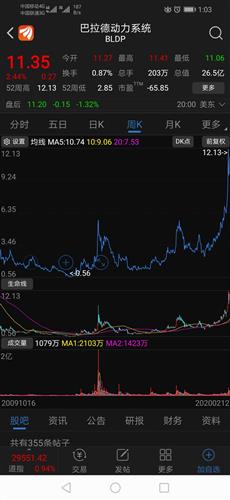 如何让股票更值钱一些