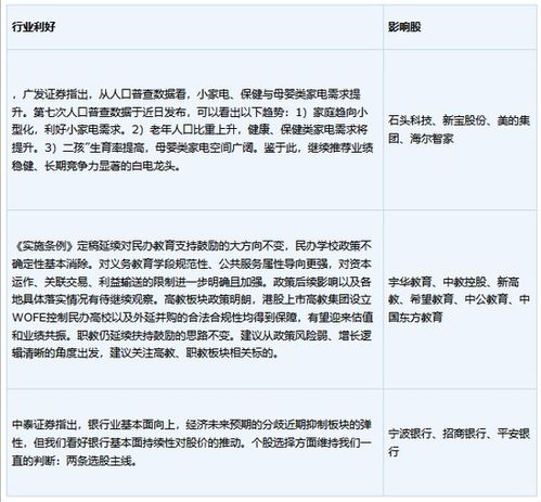 招商证券怎么查新股申购
