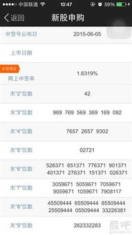 招商证券怎么查新股申购