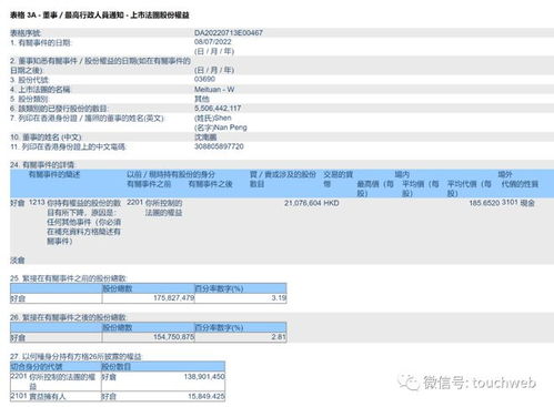 美团股票如何赎回基金