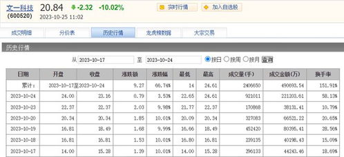 怎么查证券公司开户号