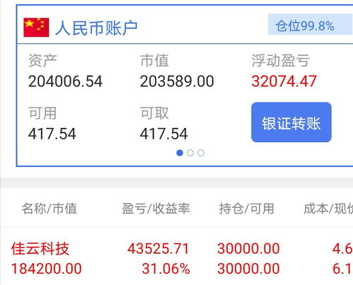 今日头条的股票如何开户 今日头条的股票如何开户