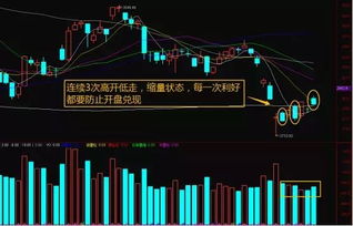 股票信息如何不遗漏出去