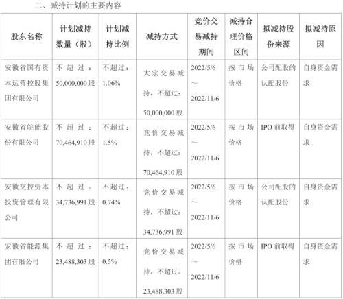 华安证券当前状况怎么看