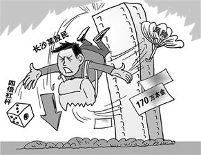 如何看股票配资杠杆