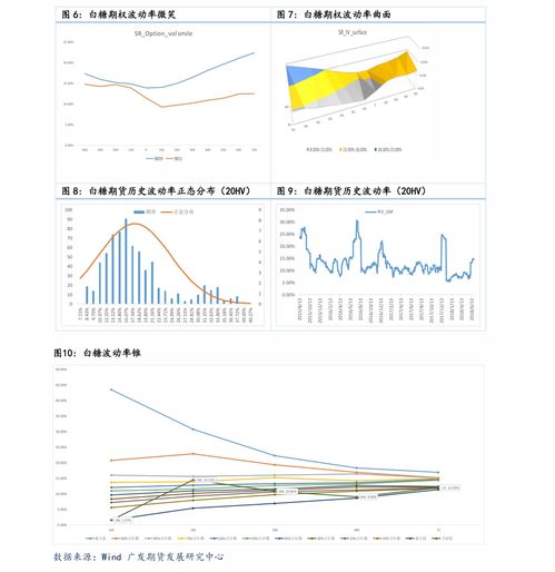 中信证券怎么申ETf