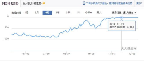 证券指数总数怎么算