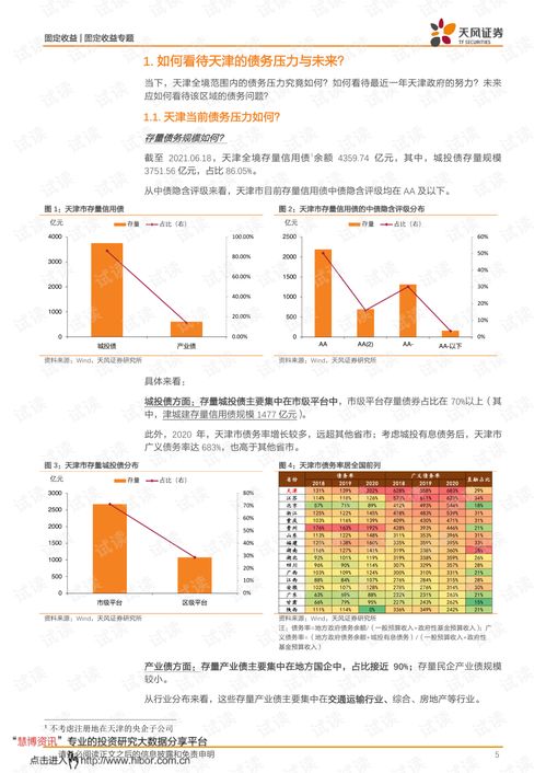 天津证券怎么样