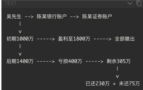 如何像客户推荐期权股票 如何像客户推荐期权股票