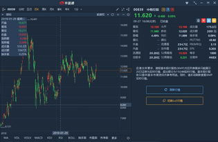 如何从国外收购股票账户