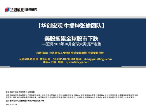 证券理念怎么复制