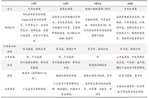 东吴证券拼音怎么写