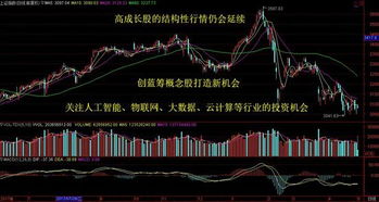 如何看股票中的蓝筹股票