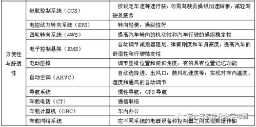 股票如何申购费率
