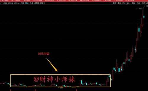 如何把股票当成事业