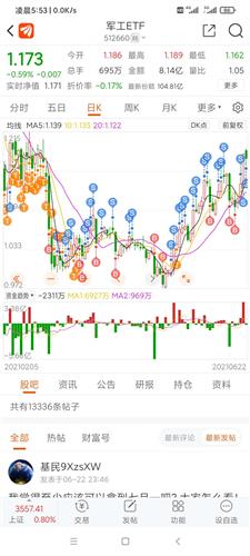 股票基金短视频如何做的