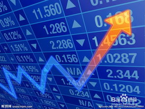 股票如何开户1000 股票如何开户1000