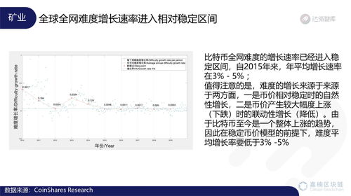 区块链基金如何估值股票