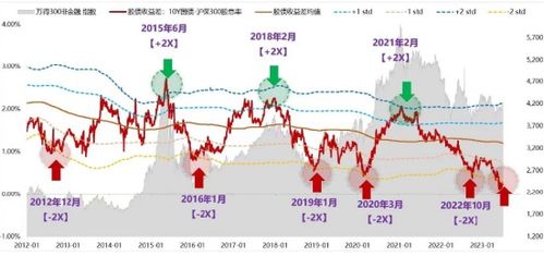 天风证券怎么老不涨停