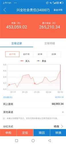 如何看股票几个点的收益 如何看股票几个点的收益