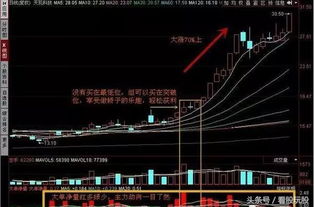 如何看股票几个点的收益 如何看股票几个点的收益