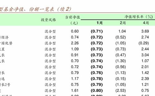 股票公布分红前走势如何 股票公布分红前走势如何