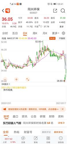 股票公布分红前走势如何 股票公布分红前走势如何