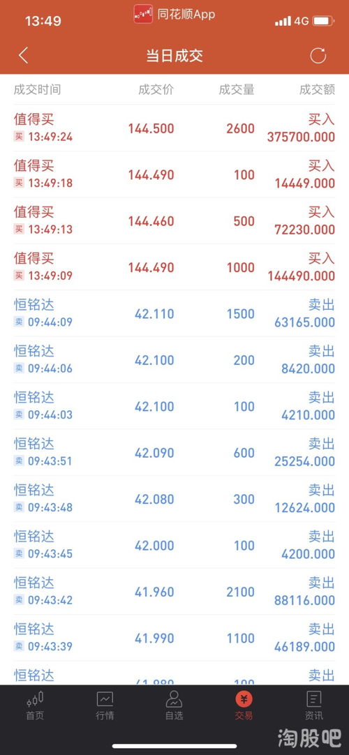 手机股票如何看席位