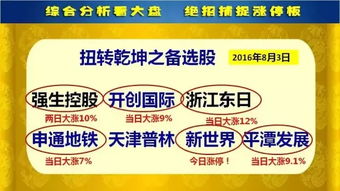 证券周刊怎么样