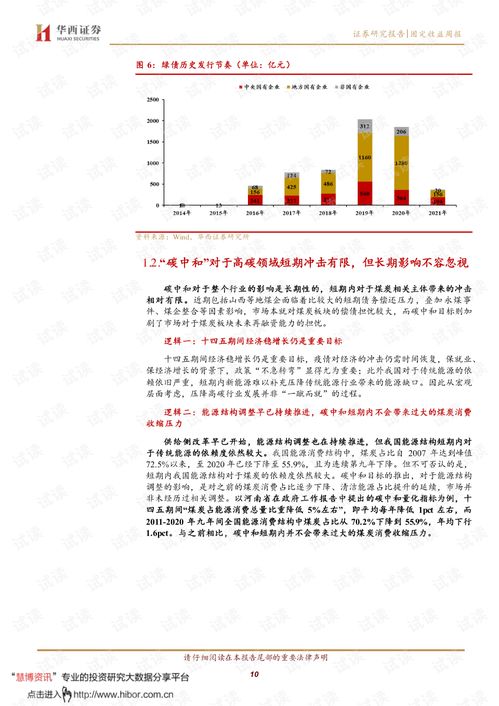 证券周刊怎么样