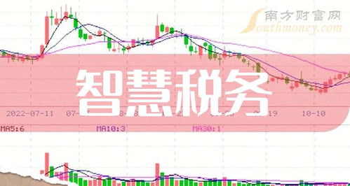 如何知道股票已上市