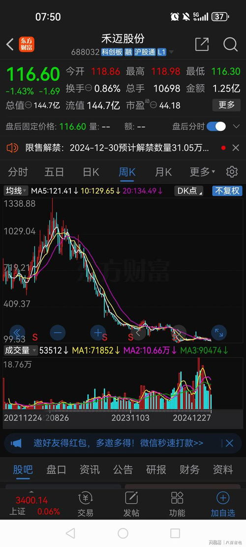 如何知道股票已上市