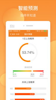 优品股票通的锦囊如何